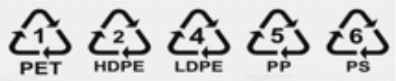 Recycling symbols with the following codes: 1 PET, 2 HDPE, 4 LDPE, 5 PP, and 6 PS.