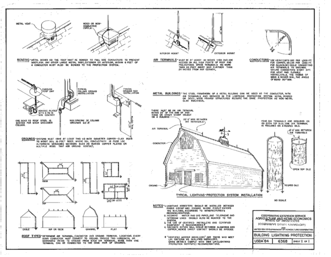 Preview of 6368
