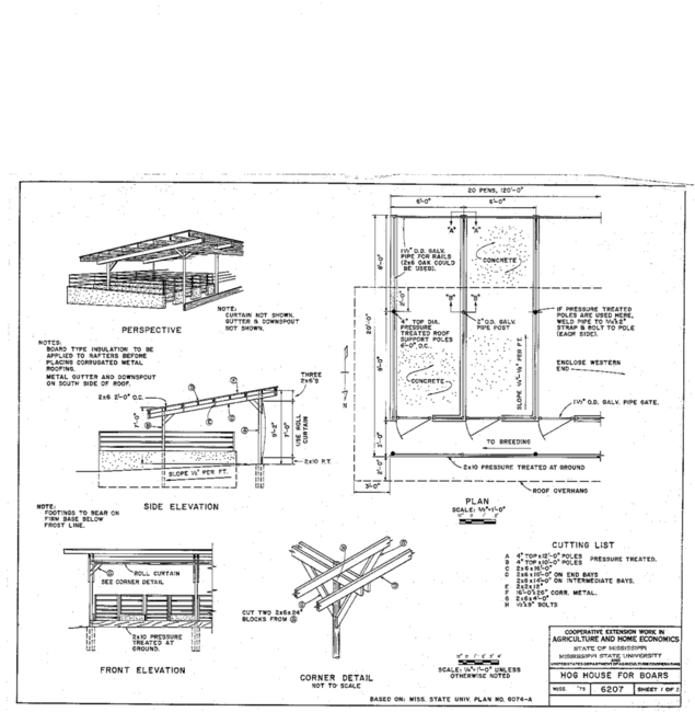 Preview of 6207