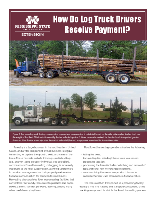 Preview of P3850
