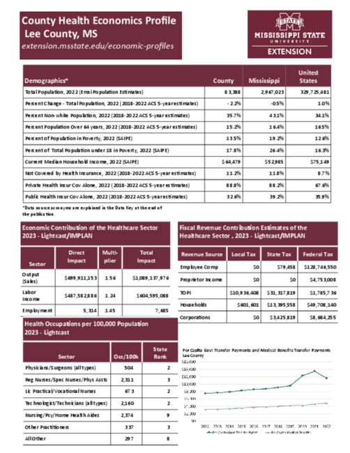 Preview of lee_county_health.pdf
