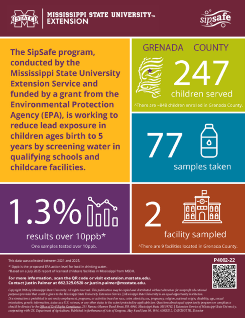 Preview of P4002-22_web_0.pdf